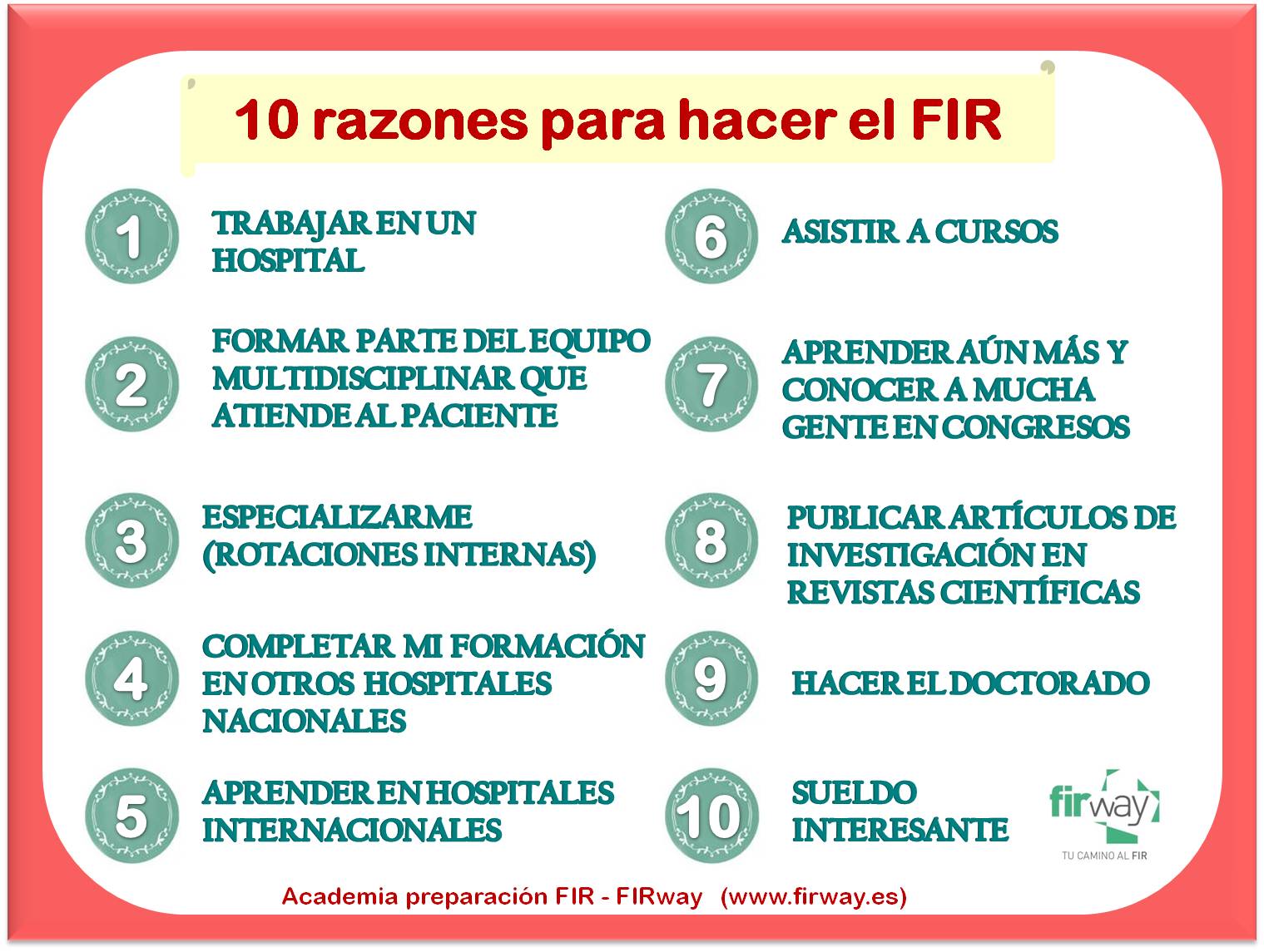 10 razones para hacer el FIR