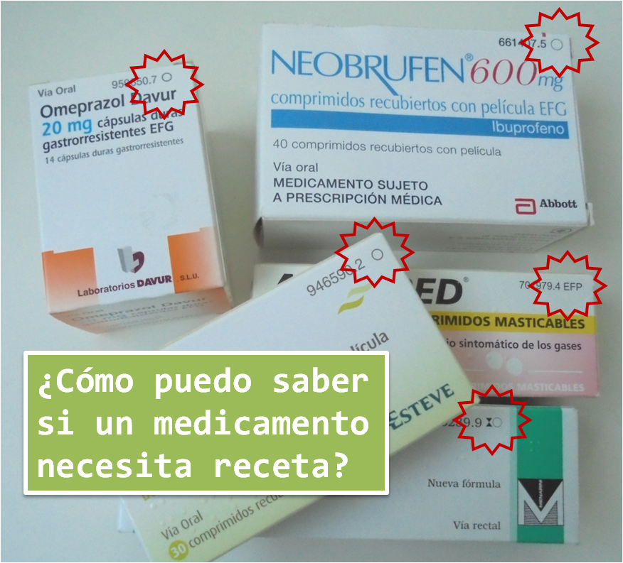 FIR FÁCIL: Símbolos en los envases de los medicamentos